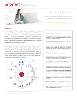 Veritas Backup Exec