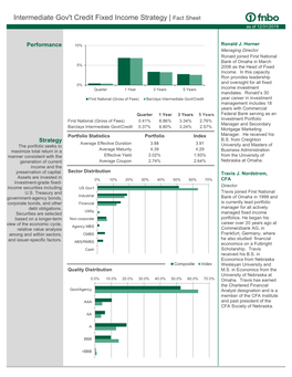 Intermediate Gov't Credit Fixed Income Strategy | Fact Sheet As of 12/31/2019