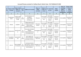 Accused Persons Arrested in Kollam Rural District from 19.07.2020To25.07.2020