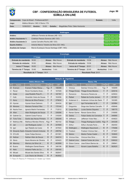 CBF - CONFEDERAÇÃO BRASILEIRA DE FUTEBOL Jogo: 86 SÚMULA ON-LINE