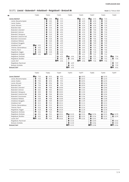 50.071 Liestal – Bubendorf – Arboldswil – Reigoldswil – Bretzwil Stand: 21