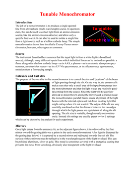 A Monochromator Is to Produce a Single Spectral Line from a Broadband (Multi-Wavelength) Source