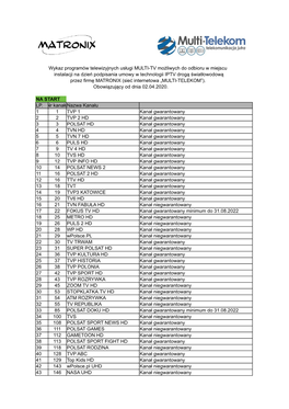 Wykaz Programów Telewizyjnych Usługi MULTI-TV