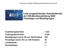 Best-Of-Auszubildende-2020-Data.Pdf