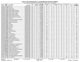 Membership Register MBR0009