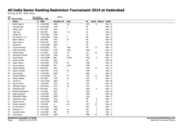 Badminton Tournament Planner All India Senior Ranking Badminton Tournament-2014 at Hyderabad Entries of MS - Main Draw