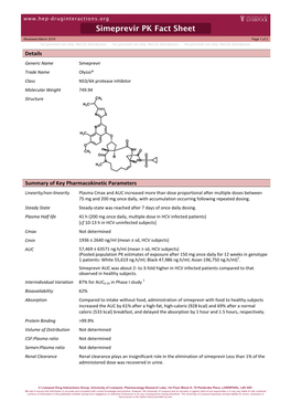 Simeprevir PK Fact Sheet Reviewed March 2016 Page 1 of 2 for Personal Use Only