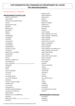 Liste Nominative Des Communes Du Département De L'allier Par Arrondissements