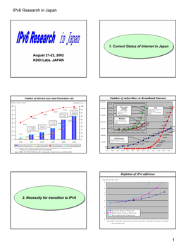 Ipv6 Research in Japan 1