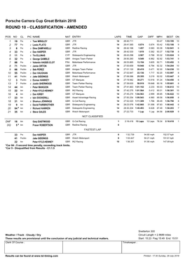 Round 10 - Classification - Amended