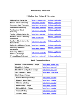 Illinois College Information