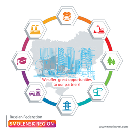 SMOLENSK REGION Contents