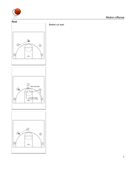 Motion Offense Read Basket Cut Read