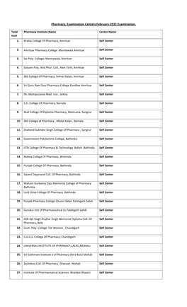 Pharmacy, Examination Centers February-2021 Examination