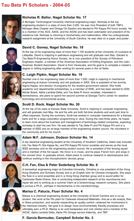 2004-05 Scholar Bios