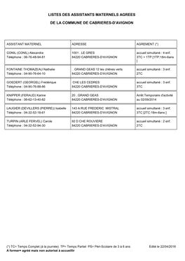 Listes Des Assistants Maternels Agrees De La Commune De Cabrieres-D