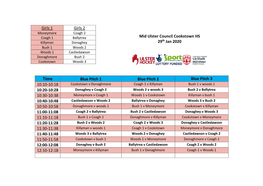 Mid Ulster Council Cookstown HS 29Th Jan 2020 Girls 1 Girls 2 Blue