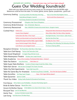 Guess Our Wedding Soundtrack! Work with Your Table and See How Many Songs You Can Recognize from This ENTIRE Night