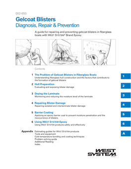 Gelcoat Blister Repair