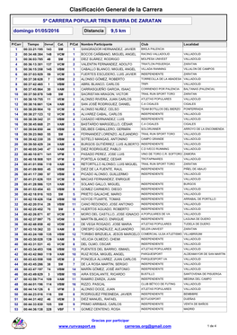 Clasificacion General