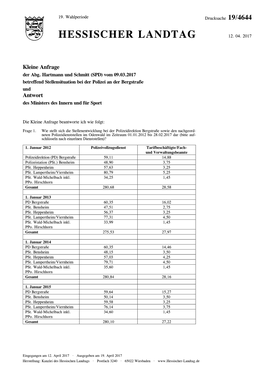 Hessischer Landtag 12