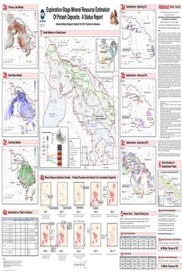 Exploration-Stage Mineral Resource Estimation of Potash Deposits: a Status Report