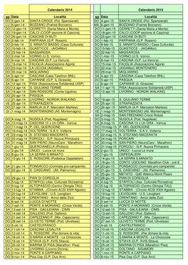 Calendario 2015 X Gruppi