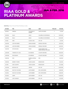 Riaa Gold & Platinum Awards