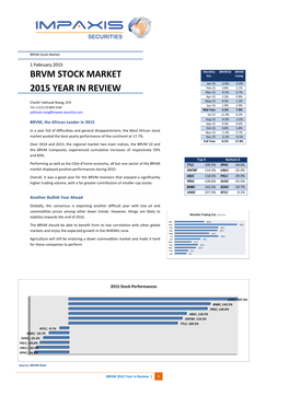 Brvm Stock Market 2015 Year in Review