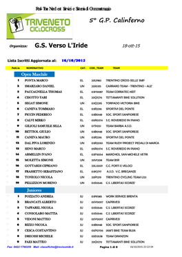 5° GP Calinferno GS Verso L'iride