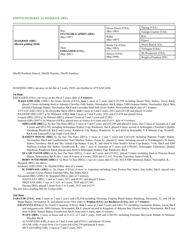 EDITED PEDIGREE for MASQOOL (IRE)