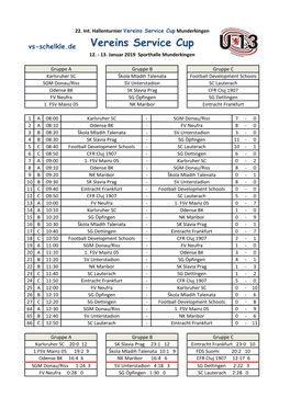 Vereins Service Cup Munderkingen Vs-Schelkle.De Vereins Service Cup 12