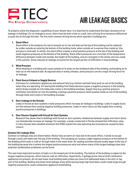 Air Leakage Basics