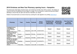2019 Christmas and New Year Pharmacy Opening Hours – Hampshire the Pharmacies Listed Below Should Be Open Over Christmas and New Year 2019 As Shown