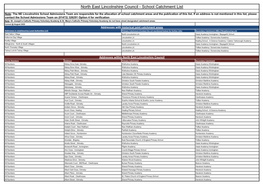 North East Lincolnshire Council - School Catchment List