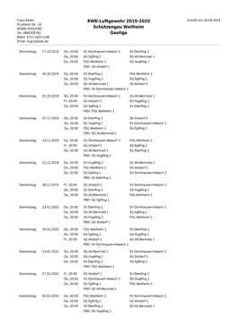 RWK-Luftgewehr 2019-2020 Schützengau Weilheim Gauliga
