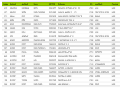 Codigo Apelido1 Apelido2 Nome CIF/DNI Enderezo C.P