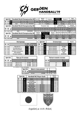 Dodatok Za 11.01. Petok