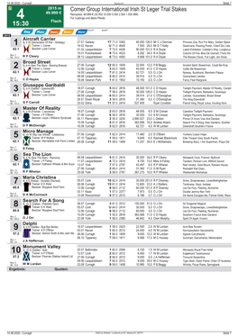 Comer Group International Irish St Leger Trial Stakes 49.999 € Rennpreis: 49.999 € (30.000 10.000 5.000 2.500 1.500 999) 4 Für 3-Jährige Und Ältere Pferde 15:30 Flach