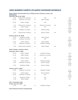 2009 Women's North Atlantic Division Schedule