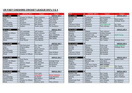 UK FAST CHESHIRE CRICKET LEAGUE DIV's 3 & 4