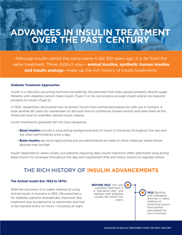Advances in Insulin Treatment Over the Past Century