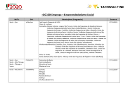 Empreendedorismo Social