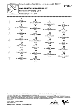 R GRID Provisional