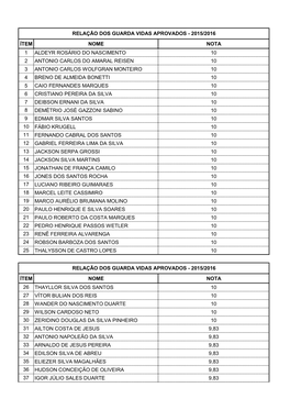 Ítem Nome Nota 1 Aldeyr Rosário Do Nascimento 10 2