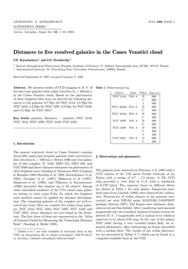 Distances to Five Resolved Galaxies in the Canes Venatici Cloud