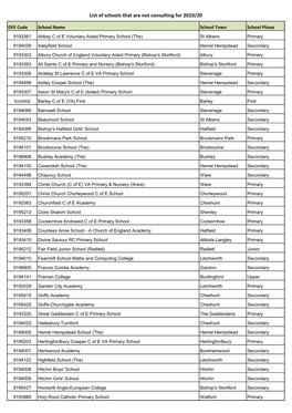 List of Schools That Are Not Consulting for 2019/20