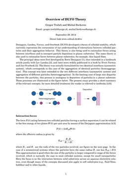 Overview of DLVO Theory