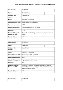 Match Review Panel Minutes 21/06/2021 - Matters Considered