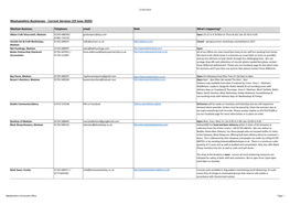 Mashamshire Businesses - Current Services (19 June 2020)